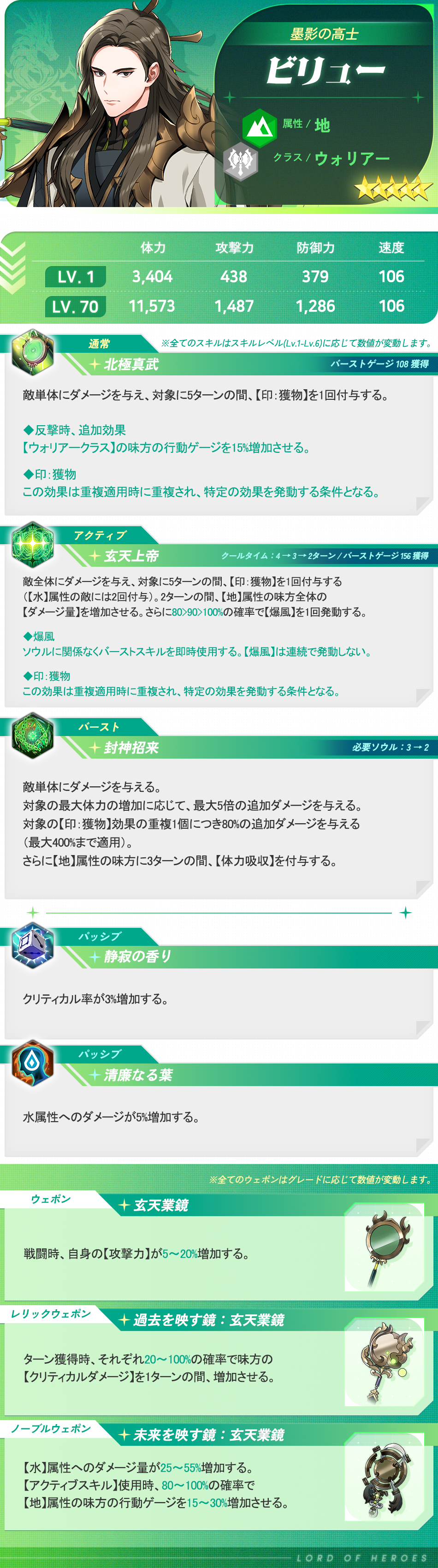 【英雄紹介】ビリュー（地）